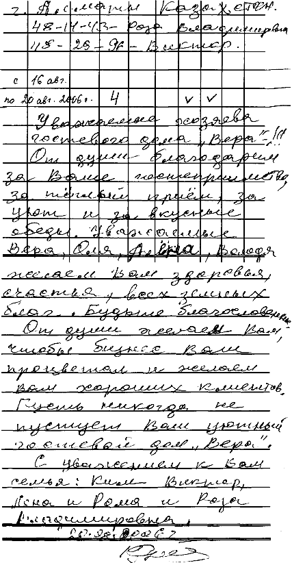 Ким Виктор Елена Роман и Роза Владимировна Алматы КЗ 20 августа 2006...