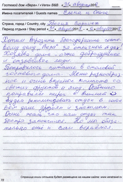 Головина Елена Костюкова Ольга Воронеж РФ 6 августа 2018 г.